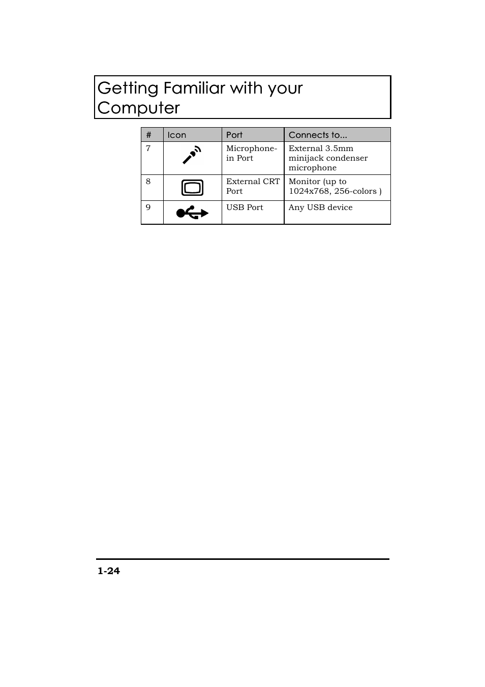 Acer 365 Series User Manual | Page 44 / 138