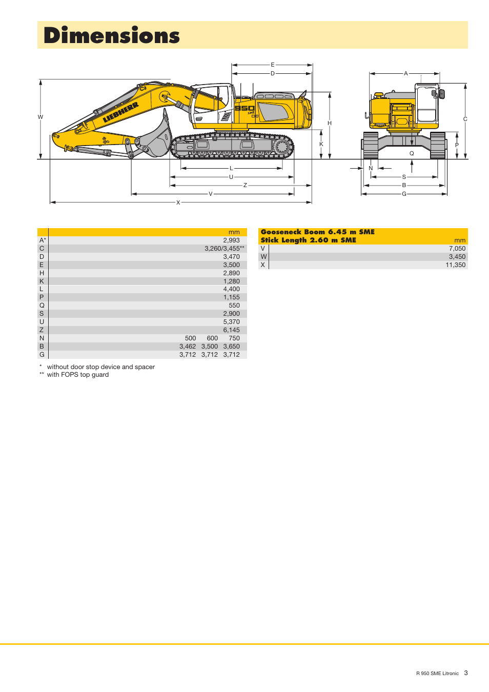 Dimensions | Liebherr R 950 SME User Manual | Page 3 / 8