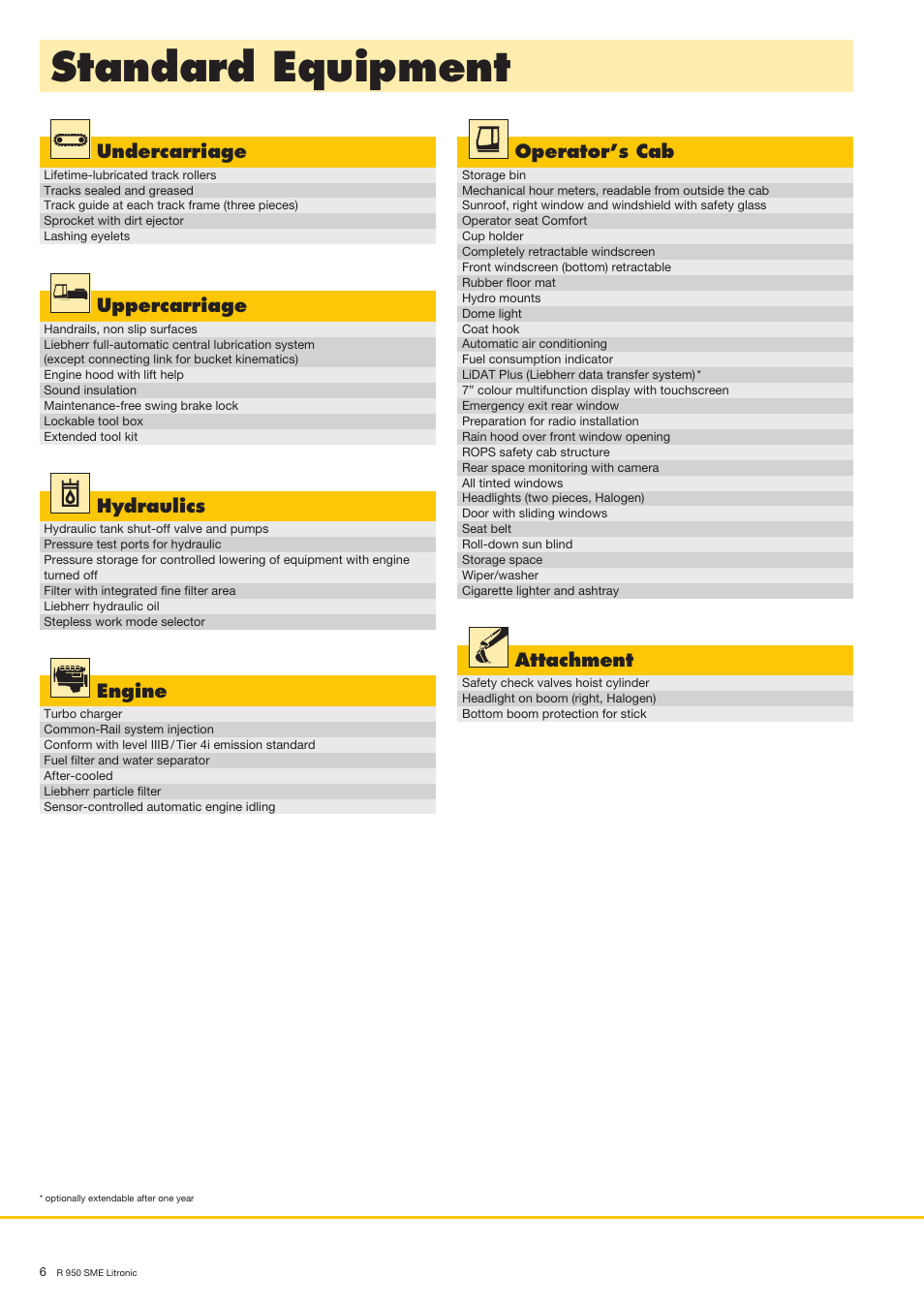 Standard equipment | Liebherr R 950 SME User Manual | Page 6 / 8