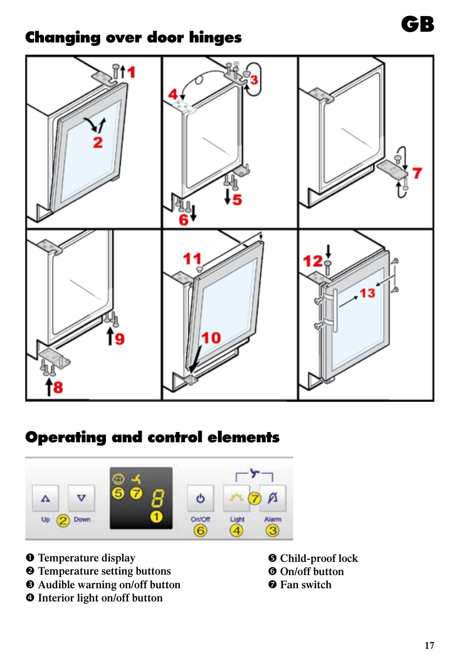 Operating and control elements, Changing over door hinges | Liebherr WKUes 1753 Grand Cru User Manual | Page 5 / 13