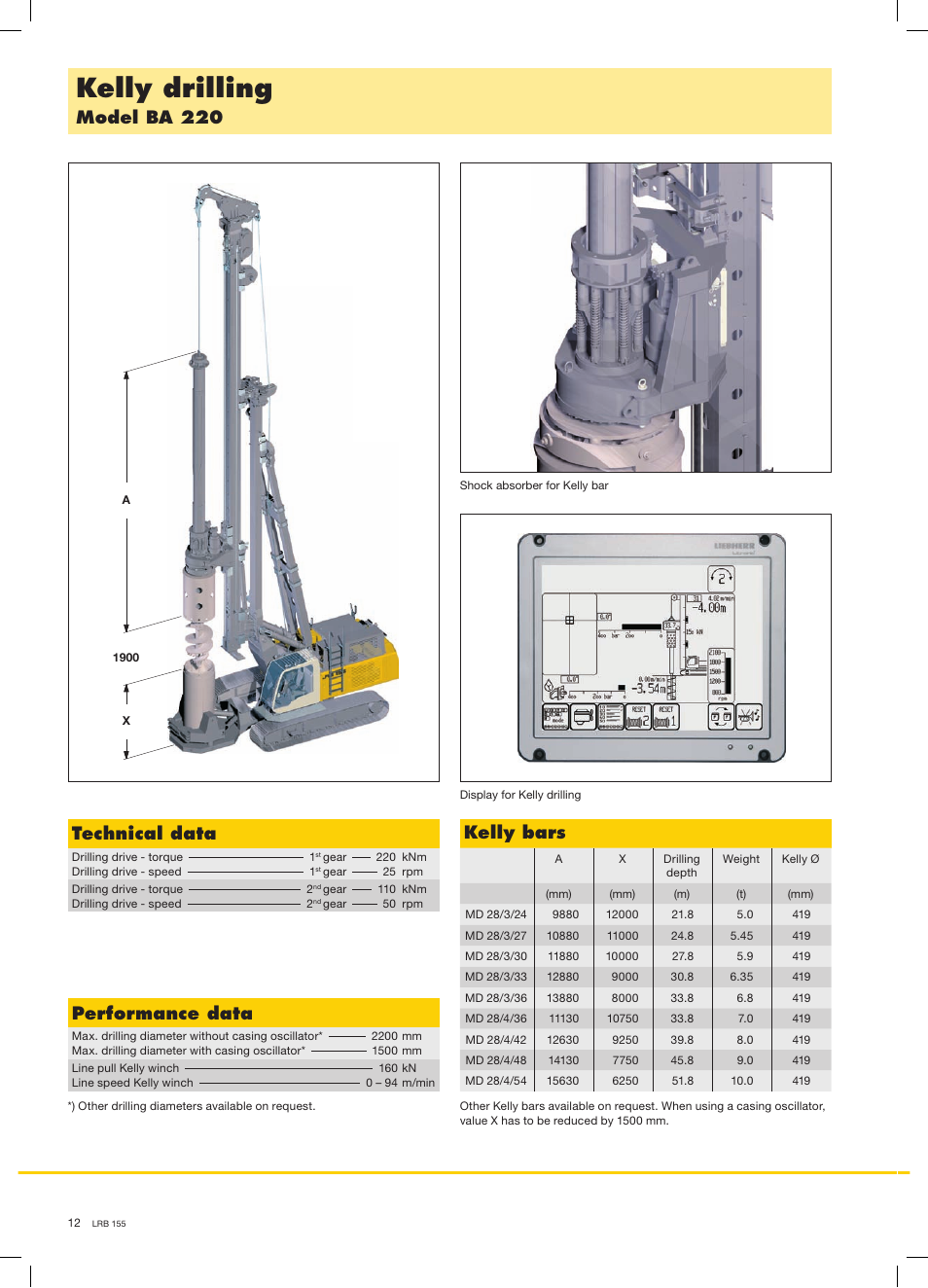 Kelly drilling, Model ba 220, Technical data | Performance data, Kelly bars | Liebherr LRB 155 User Manual | Page 12 / 16