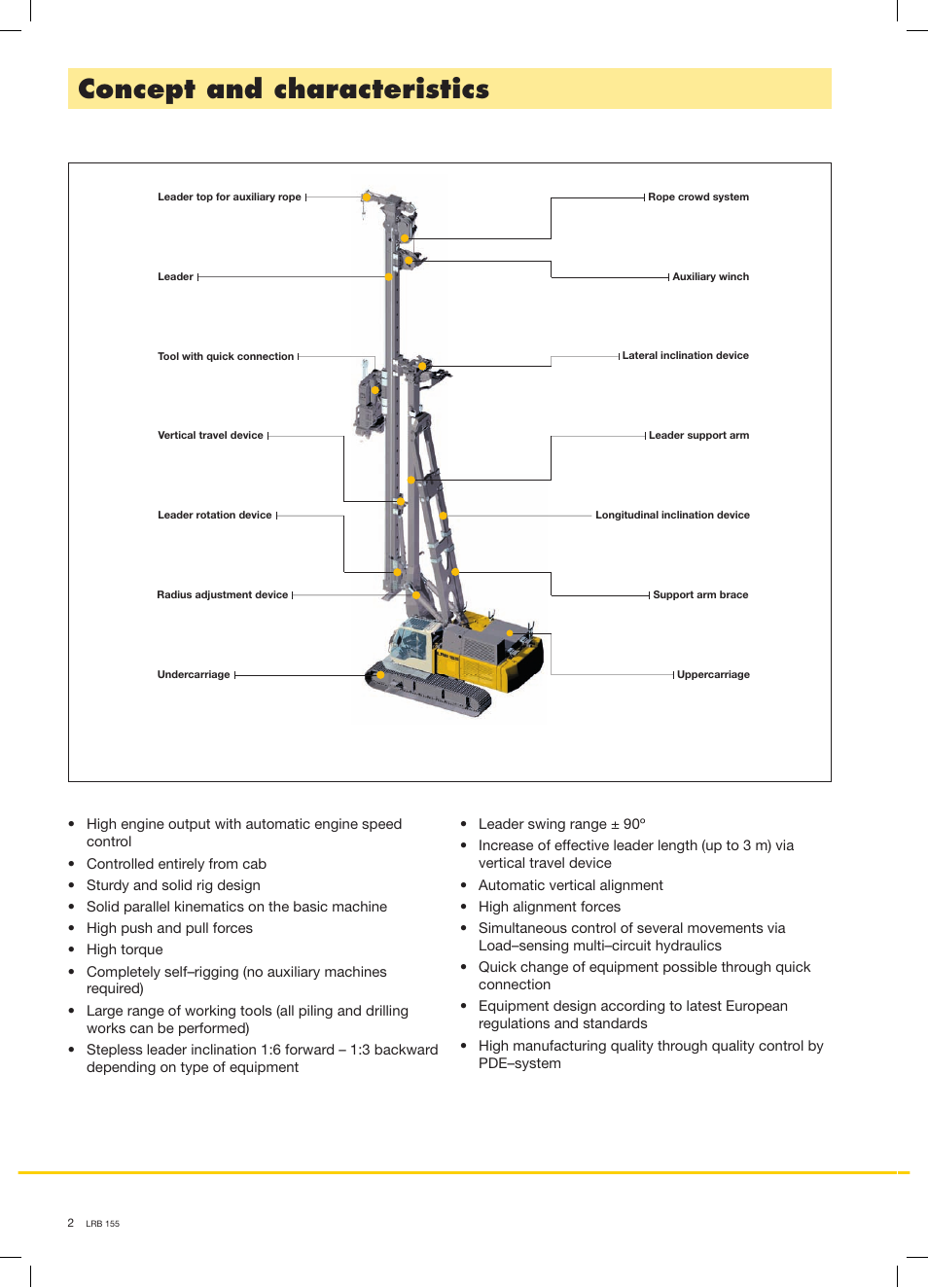 Concept and characteristics | Liebherr LRB 155 User Manual | Page 2 / 16