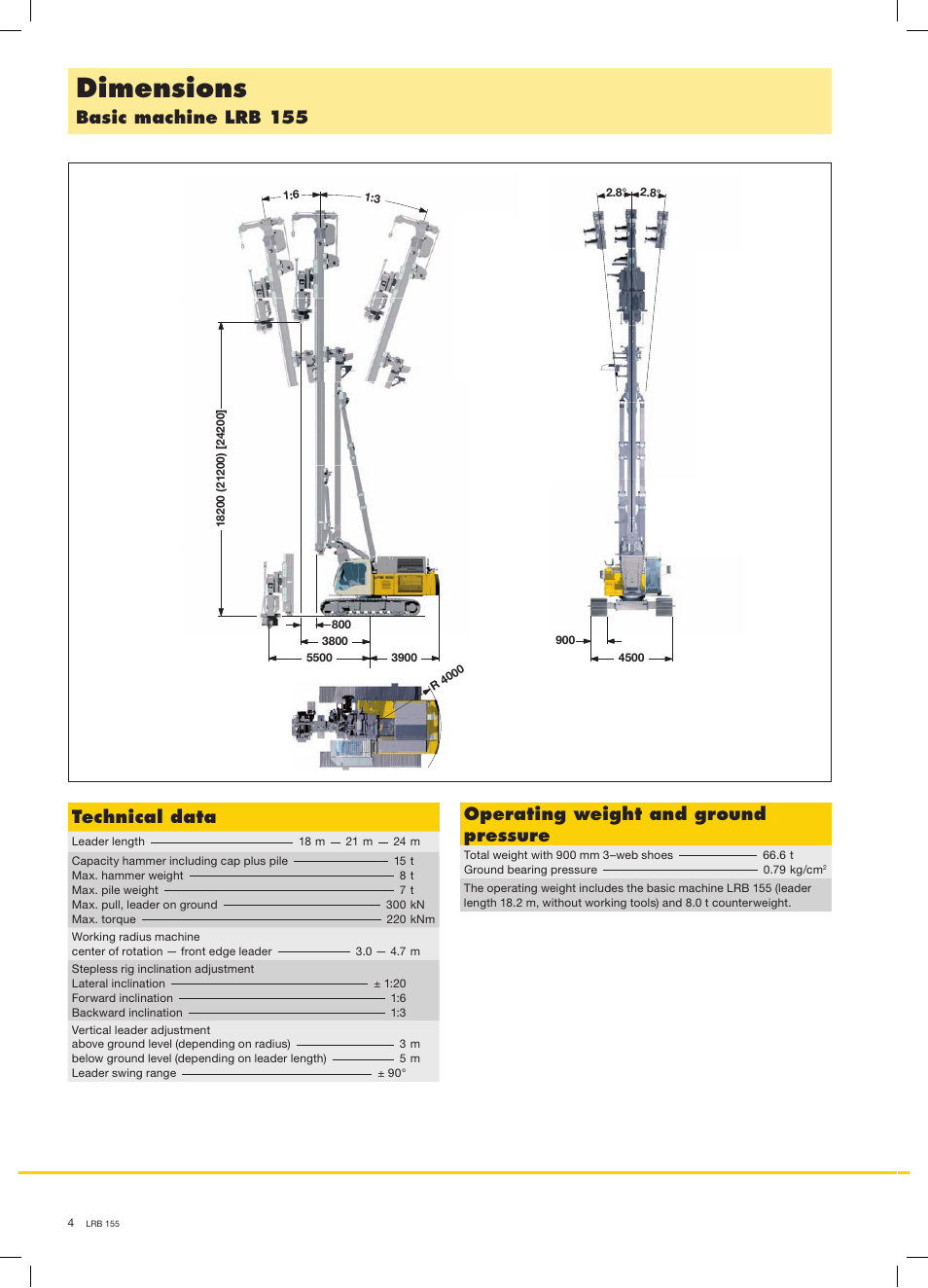 Dimensions, Basic machine lrb 155, Technical data | Operating weight and ground pressure | Liebherr LRB 155 User Manual | Page 4 / 16