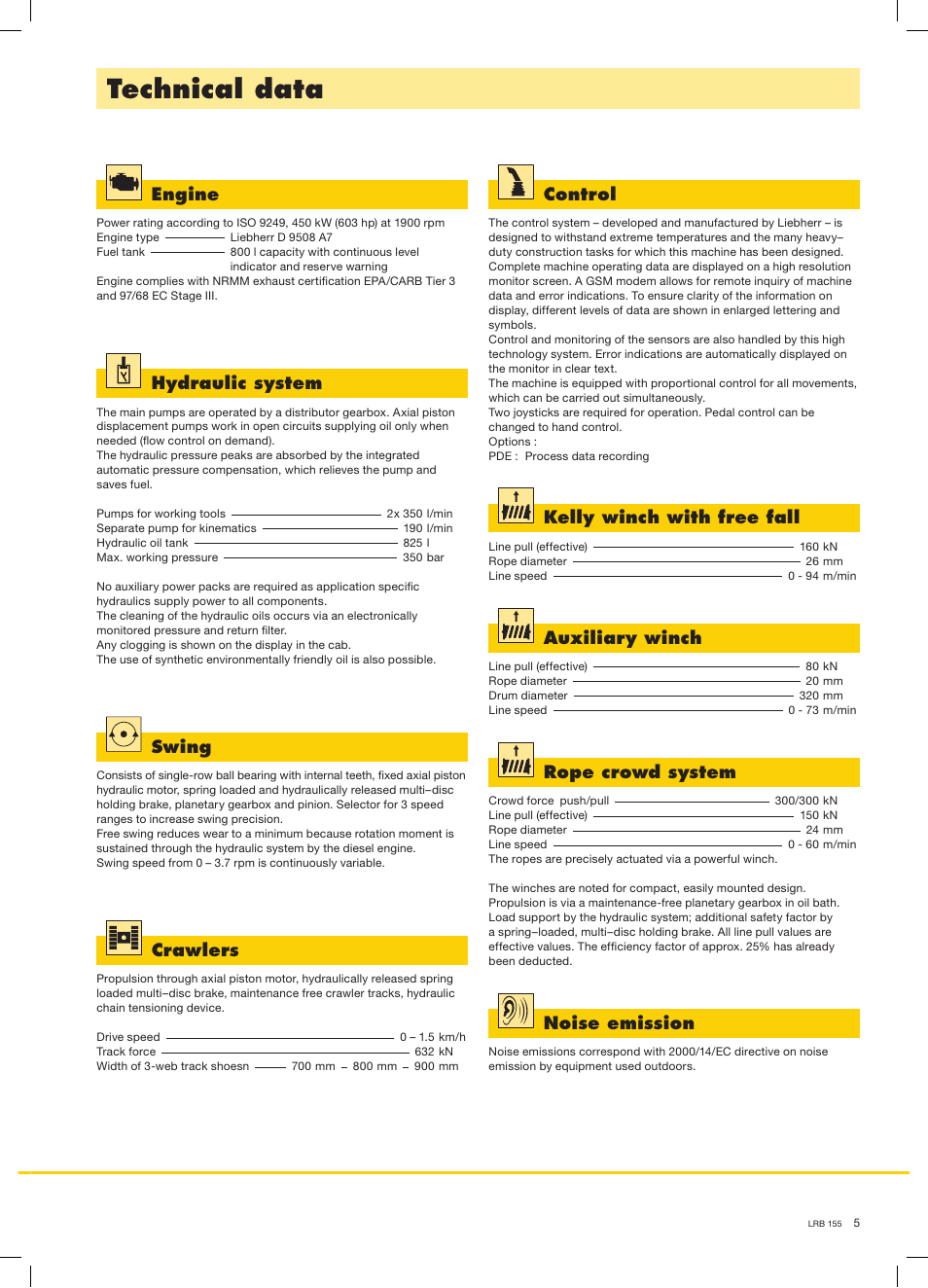 Technical data, Hydraulic system, Swing | Auxiliary winch, Crawlers, Control, Noise emission, Rope crowd system, Engine, Kelly winch with free fall | Liebherr LRB 155 User Manual | Page 5 / 16