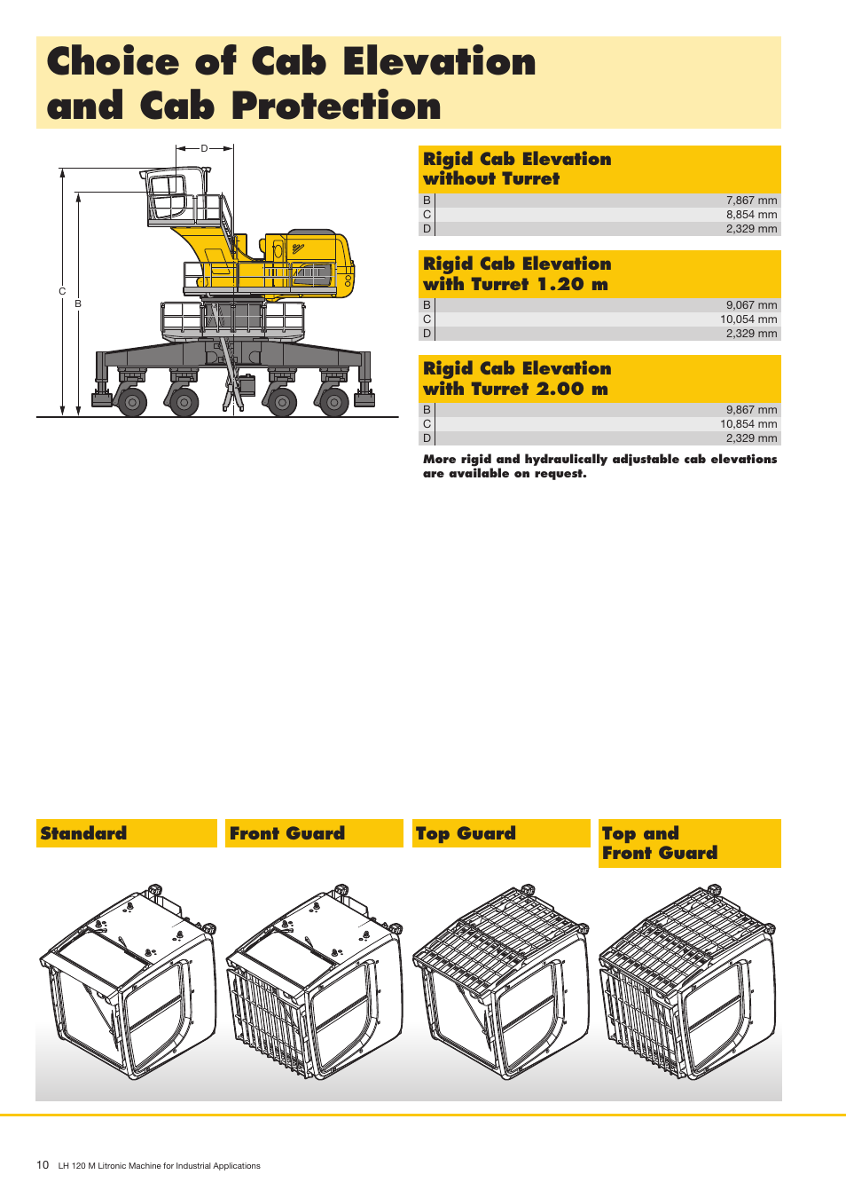 Choiceofcabelevation andcabprotection, Rigidcabelevation withoutturret, Rigidcabelevation withturret1.20m | Rigidcabelevation withturret2.00m | Liebherr LH 120 M High Rise Litronic User Manual | Page 10 / 12