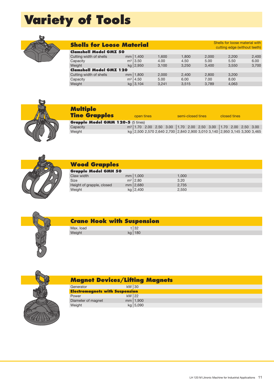 Varietyoftools, Shellsforloosematerial, Multiple tinegrapples | Cranehookwithsuspension, Woodgrapples, Magnetdevices/liftingmagnets | Liebherr LH 120 M High Rise Litronic User Manual | Page 11 / 12