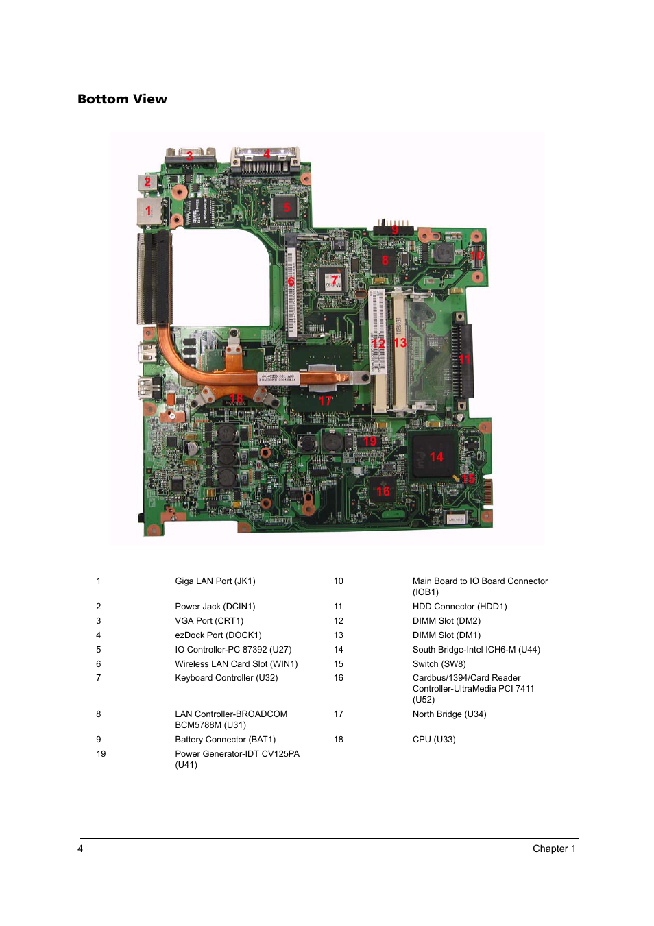 Bottom view | Acer 3100 User Manual | Page 10 / 100