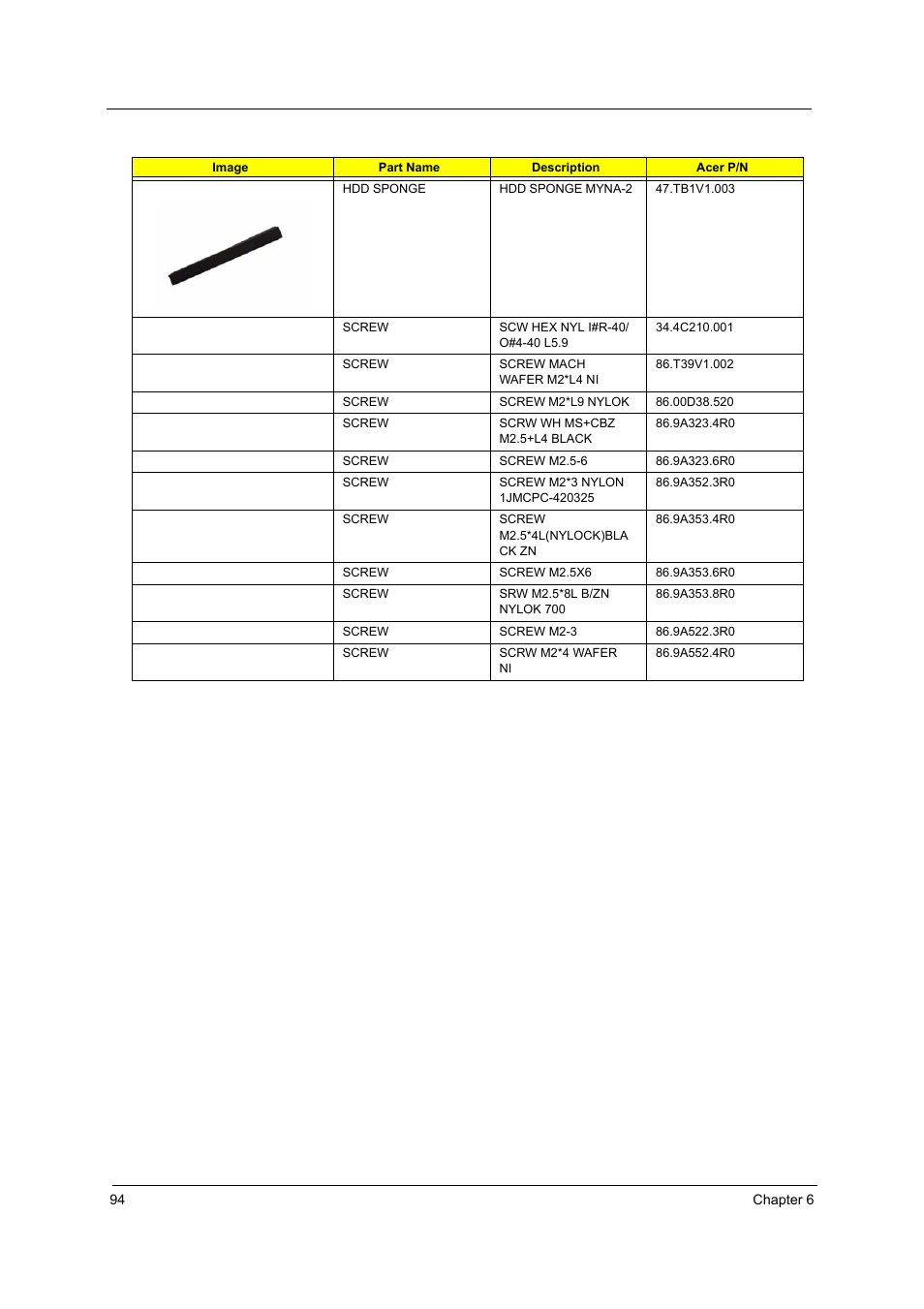 Acer 3100 User Manual | Page 100 / 100