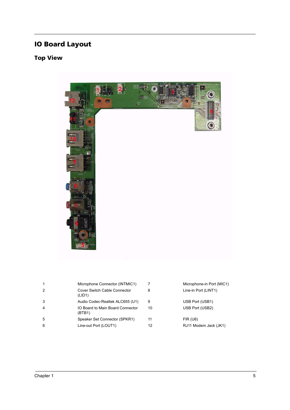 Io board layout, Top view | Acer 3100 User Manual | Page 11 / 100