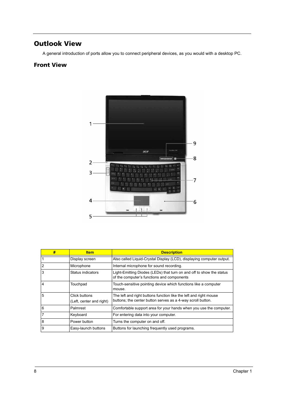 Outlook view, Front view | Acer 3100 User Manual | Page 14 / 100