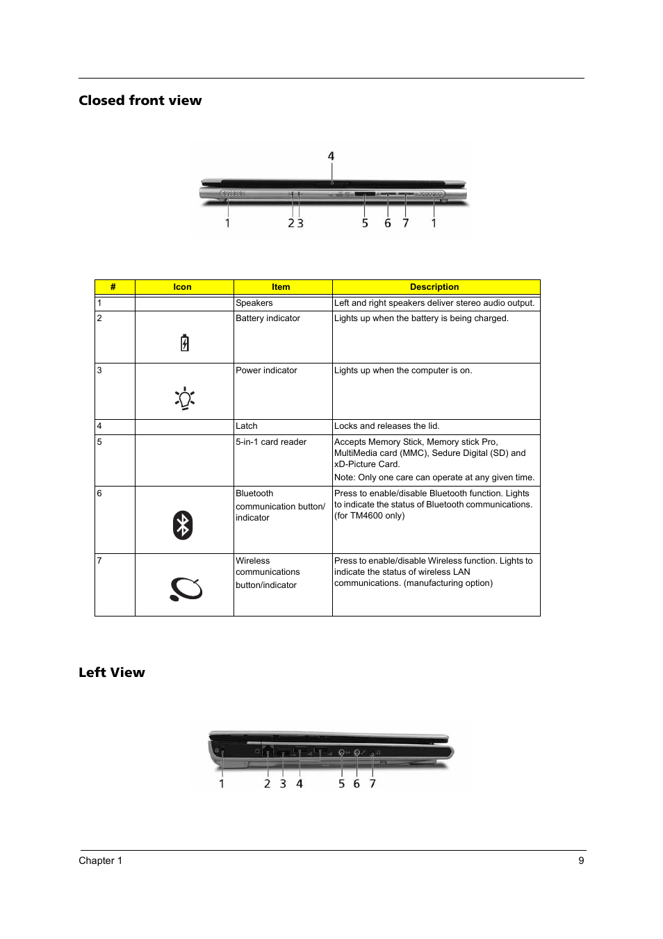 Closed front view, Left view, Closed front view left view | Acer 3100 User Manual | Page 15 / 100