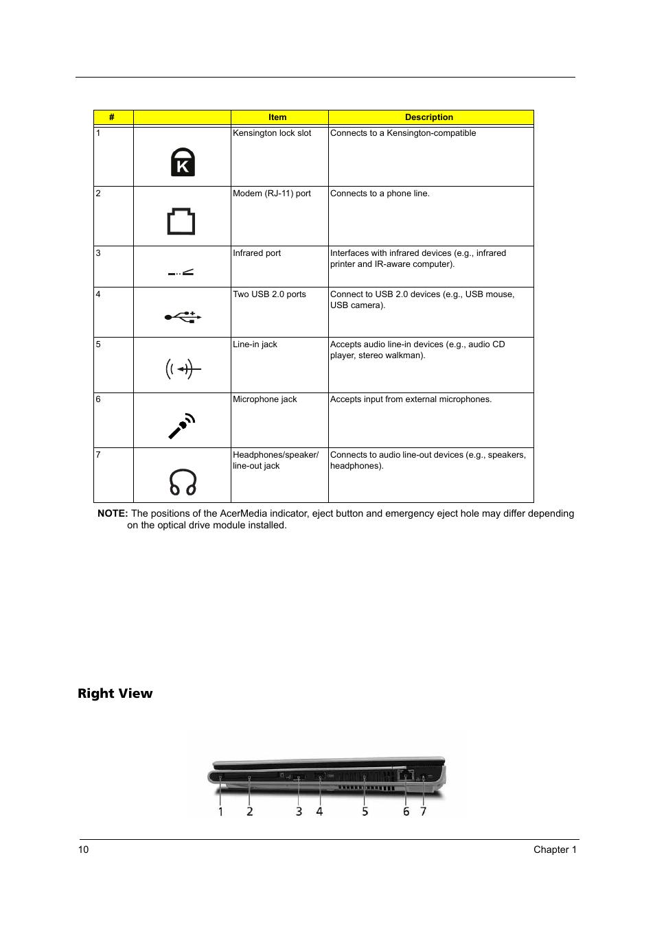 Right view | Acer 3100 User Manual | Page 16 / 100