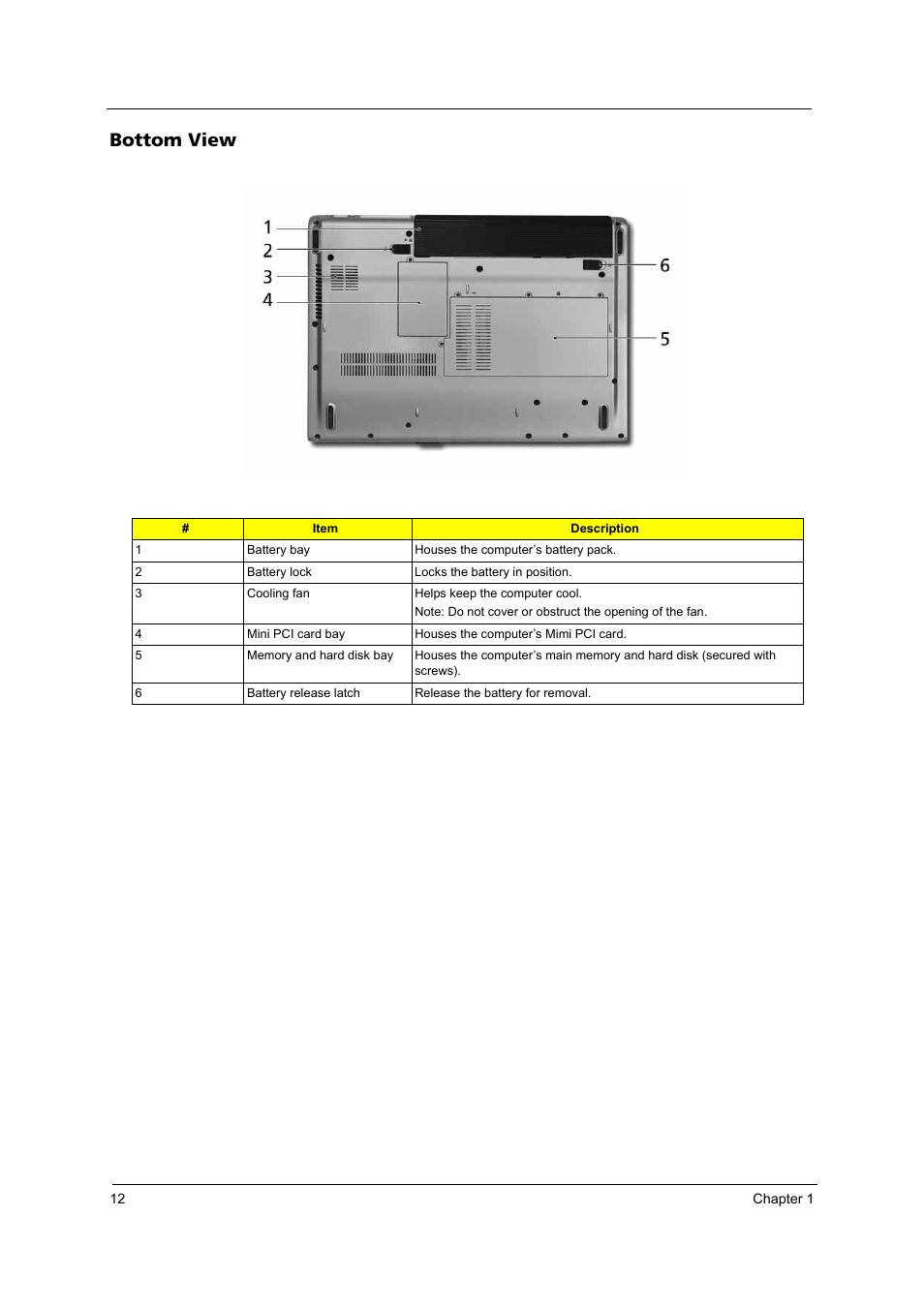 Bottom view | Acer 3100 User Manual | Page 18 / 100