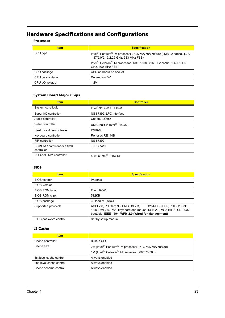 Hardware specifications and configurations | Acer 3100 User Manual | Page 29 / 100