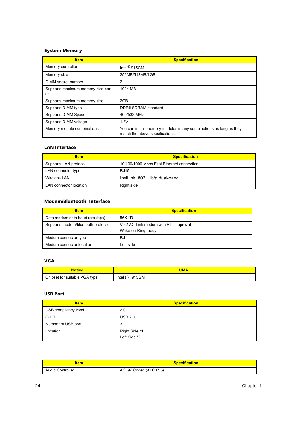 Acer 3100 User Manual | Page 30 / 100