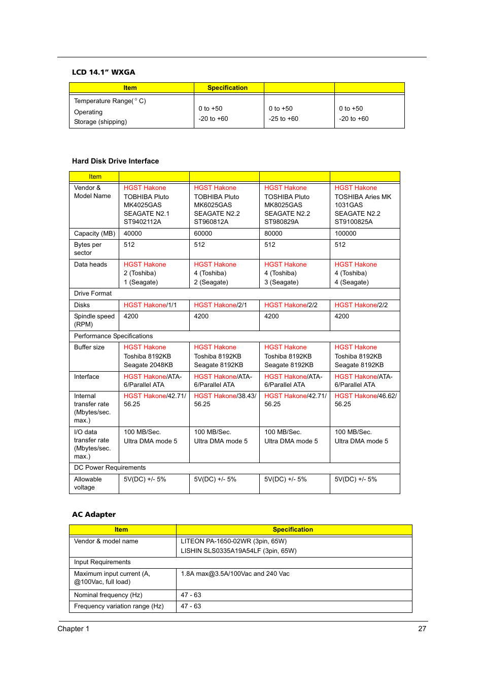 Acer 3100 User Manual | Page 33 / 100