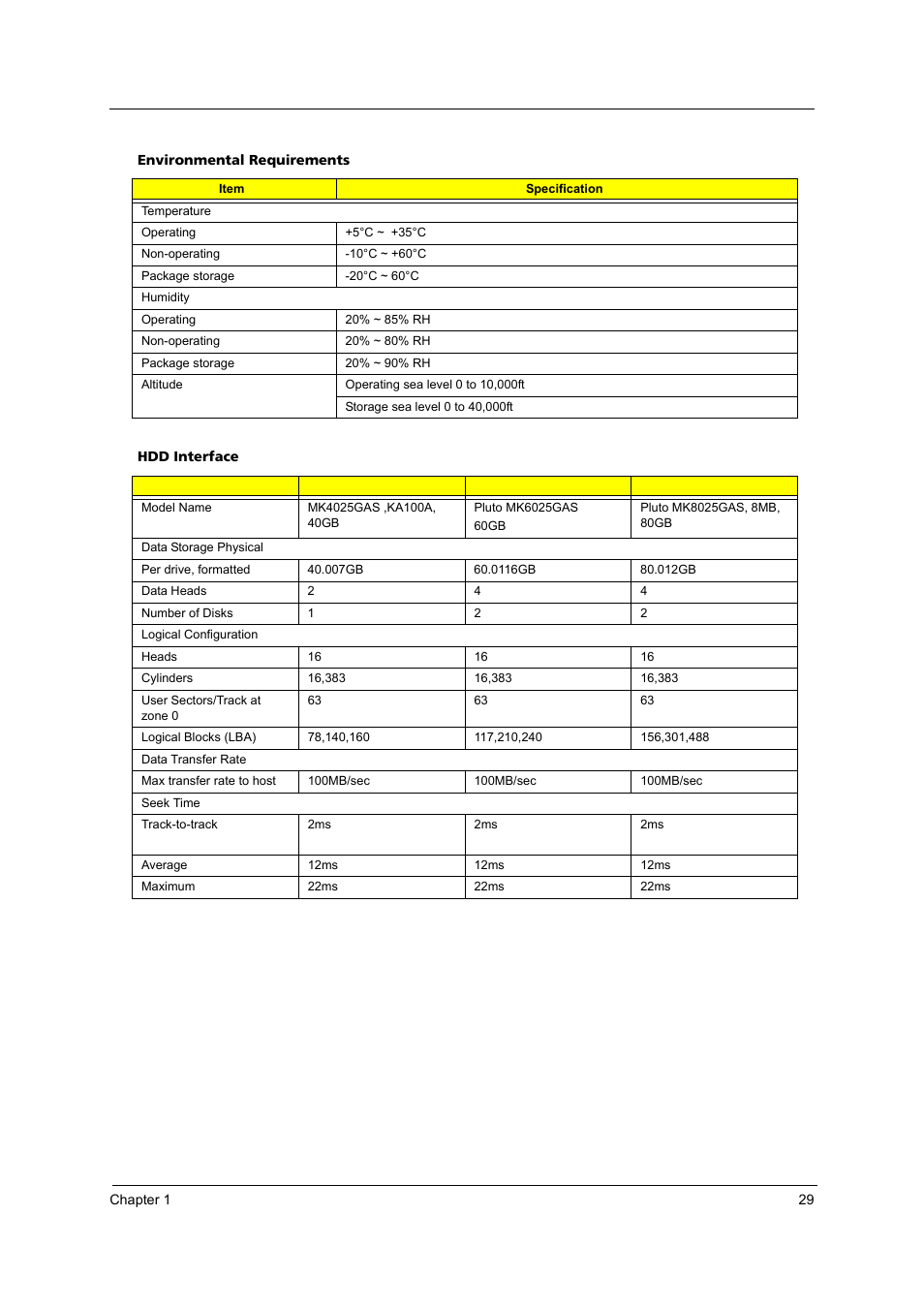 Acer 3100 User Manual | Page 35 / 100
