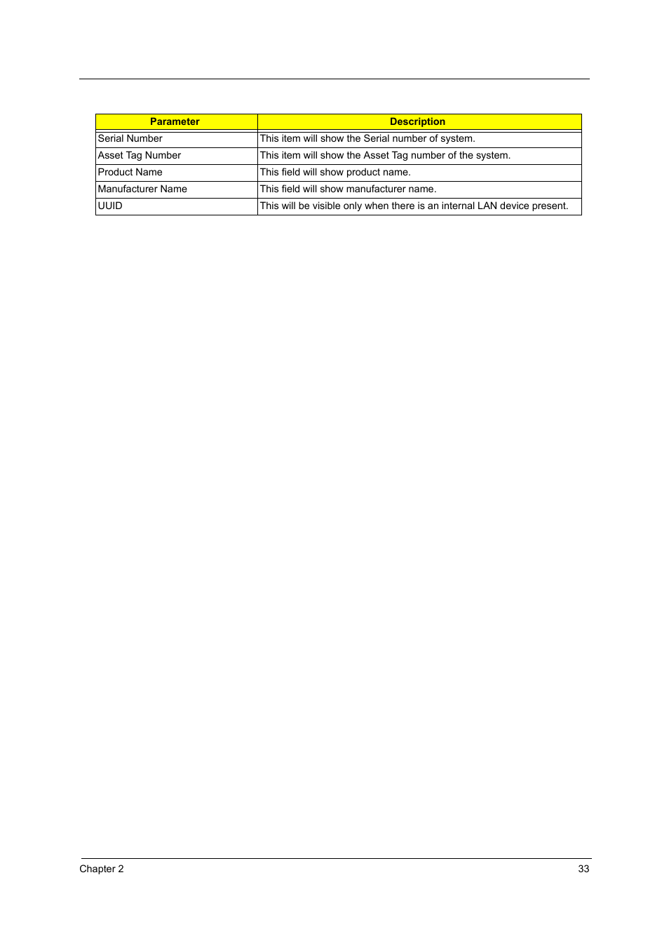 Acer 3100 User Manual | Page 39 / 100