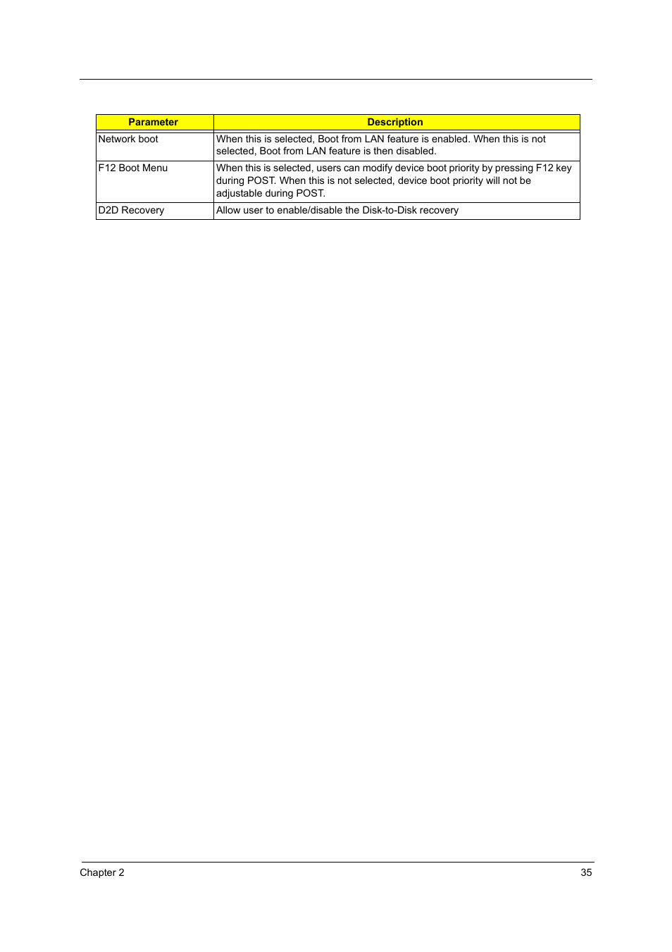 Acer 3100 User Manual | Page 41 / 100