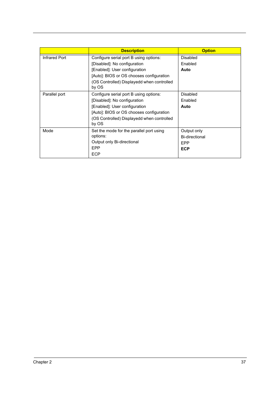 Acer 3100 User Manual | Page 43 / 100