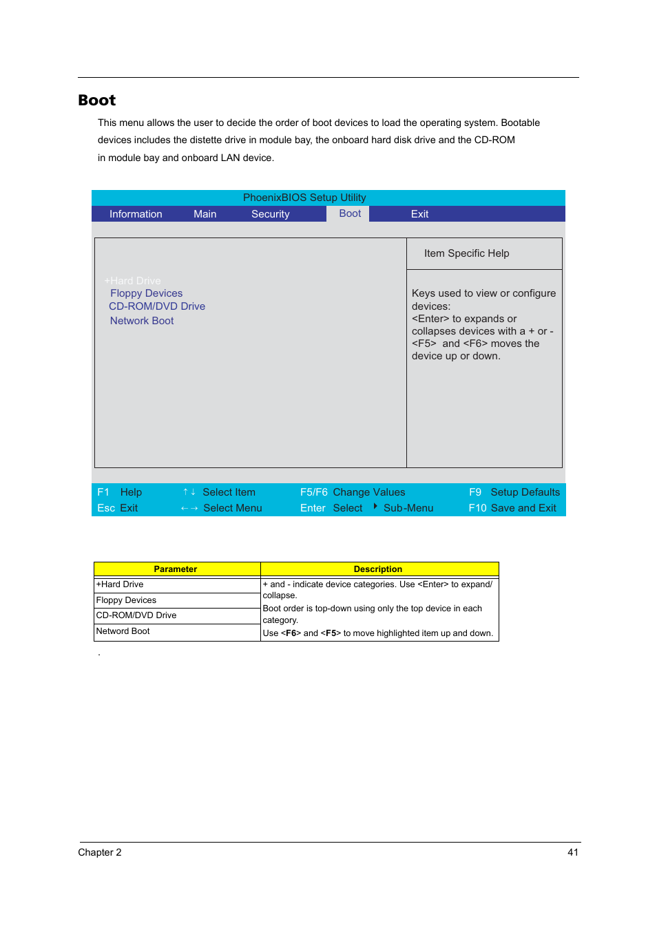 Boot | Acer 3100 User Manual | Page 47 / 100