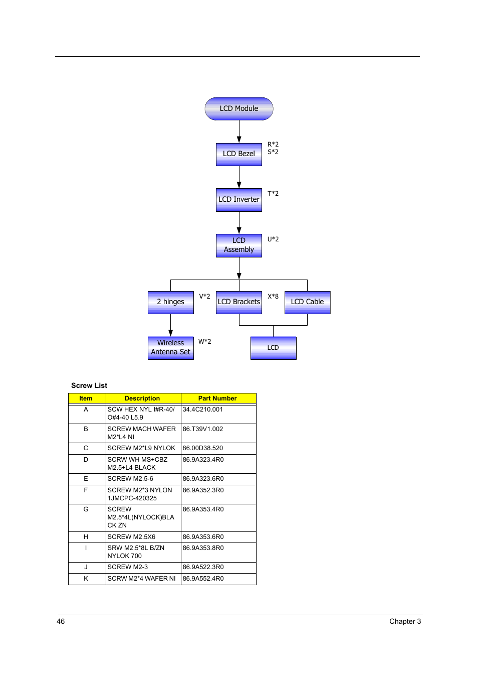 Acer 3100 User Manual | Page 52 / 100