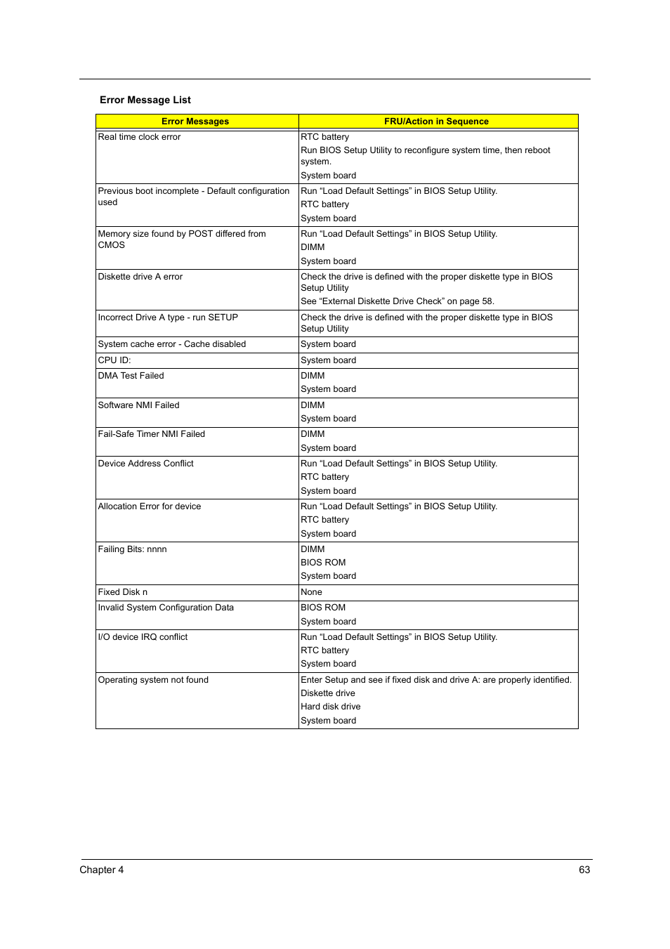 Acer 3100 User Manual | Page 69 / 100