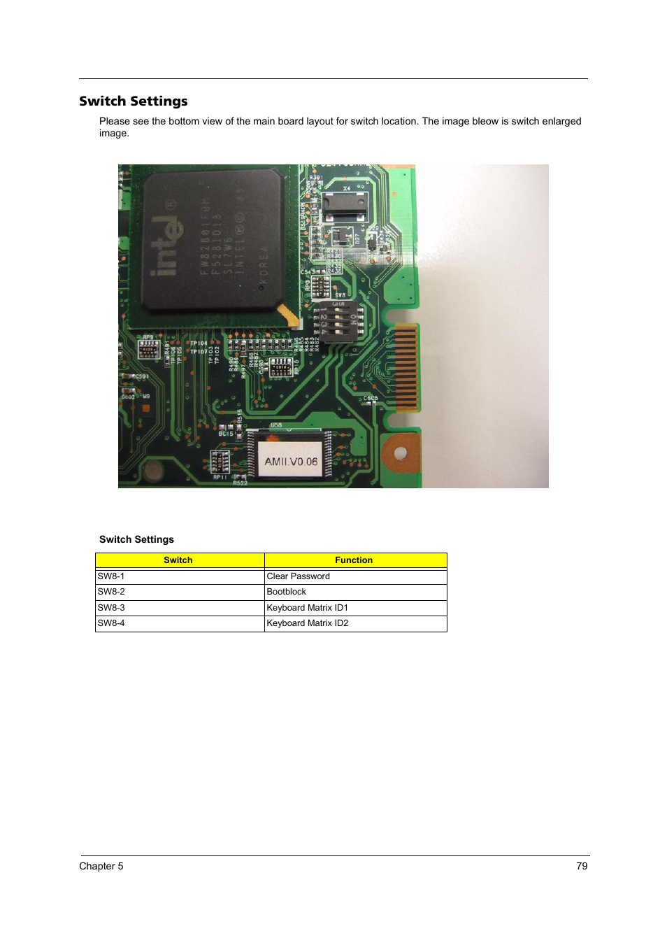 Switch settings | Acer 3100 User Manual | Page 85 / 100