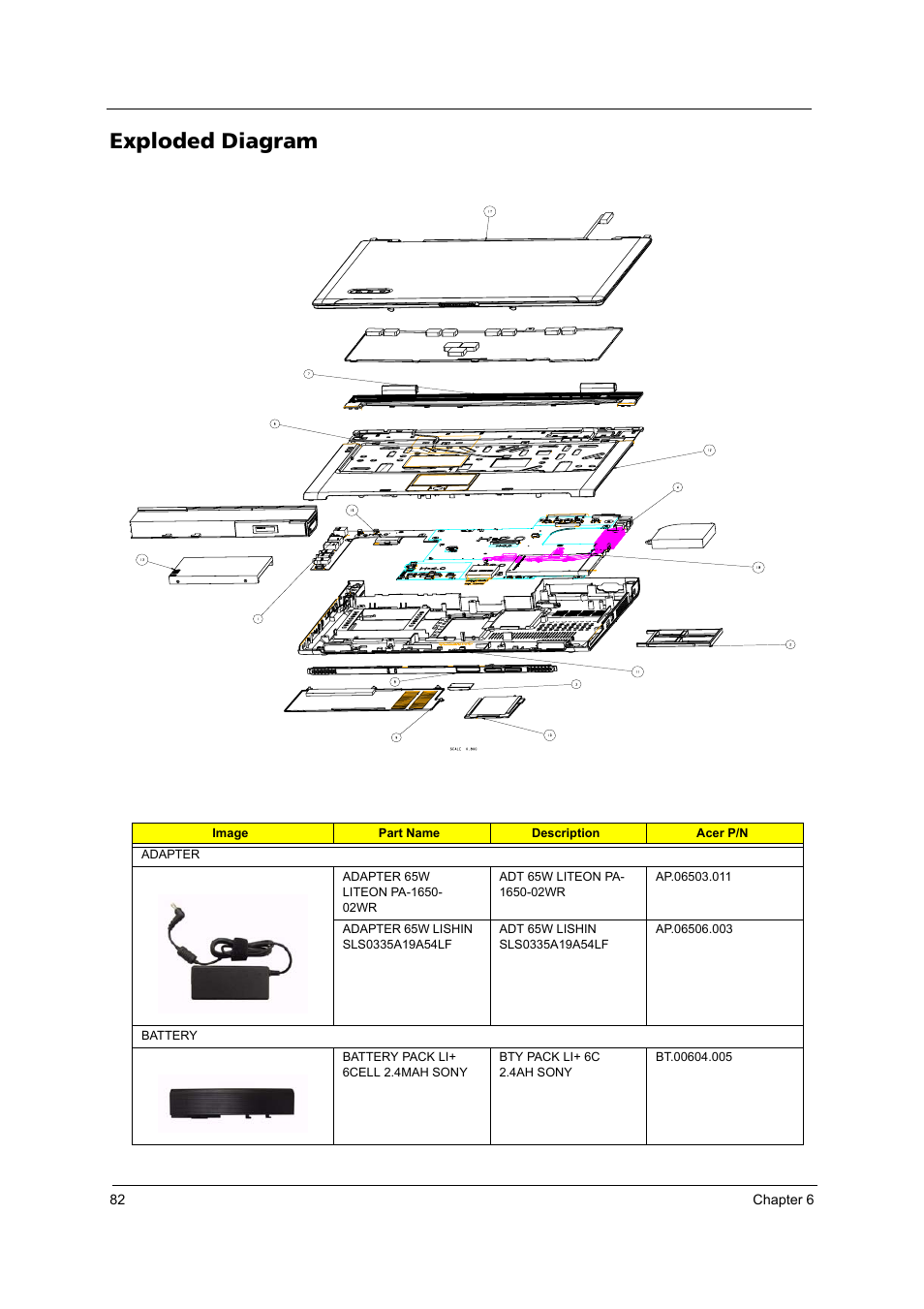 Exploded diagram | Acer 3100 User Manual | Page 88 / 100