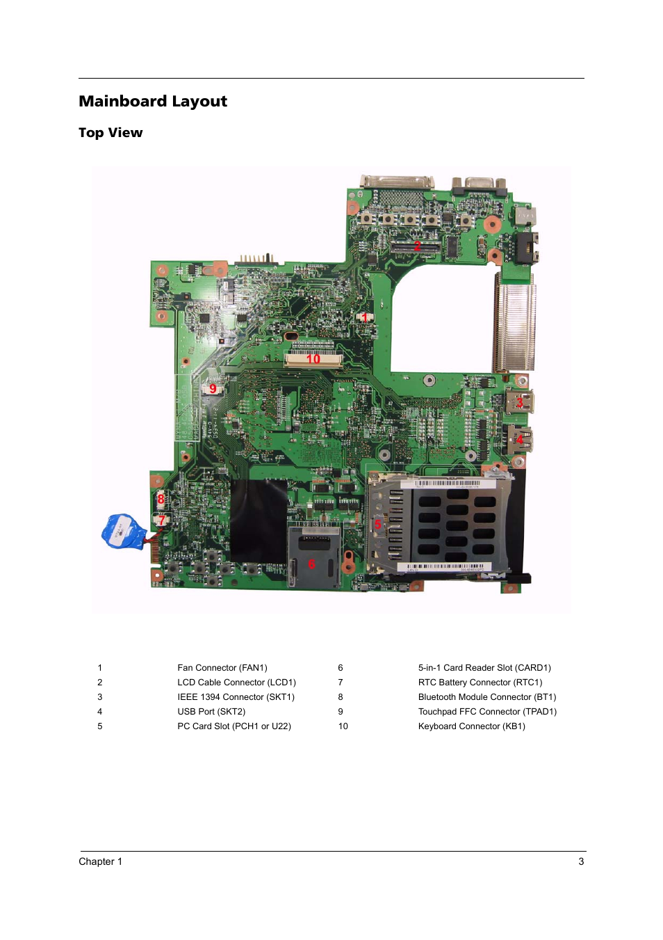 Mainboard layout, Top view | Acer 3100 User Manual | Page 9 / 100