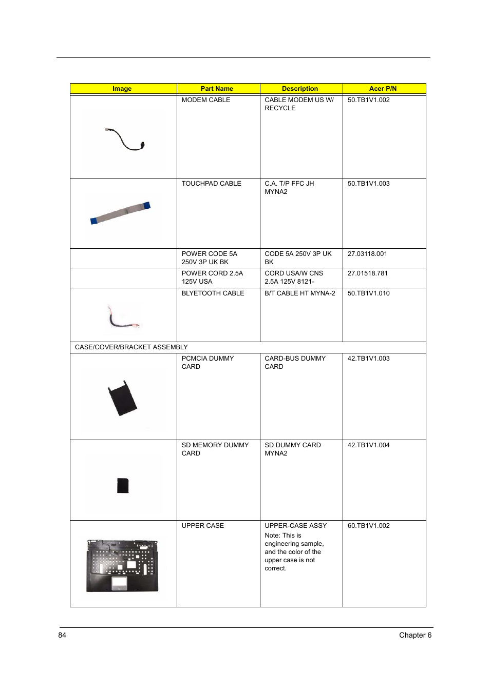 Acer 3100 User Manual | Page 90 / 100