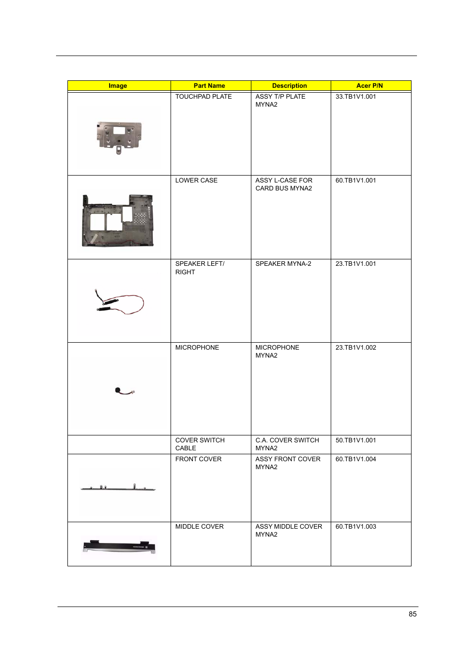 Acer 3100 User Manual | Page 91 / 100