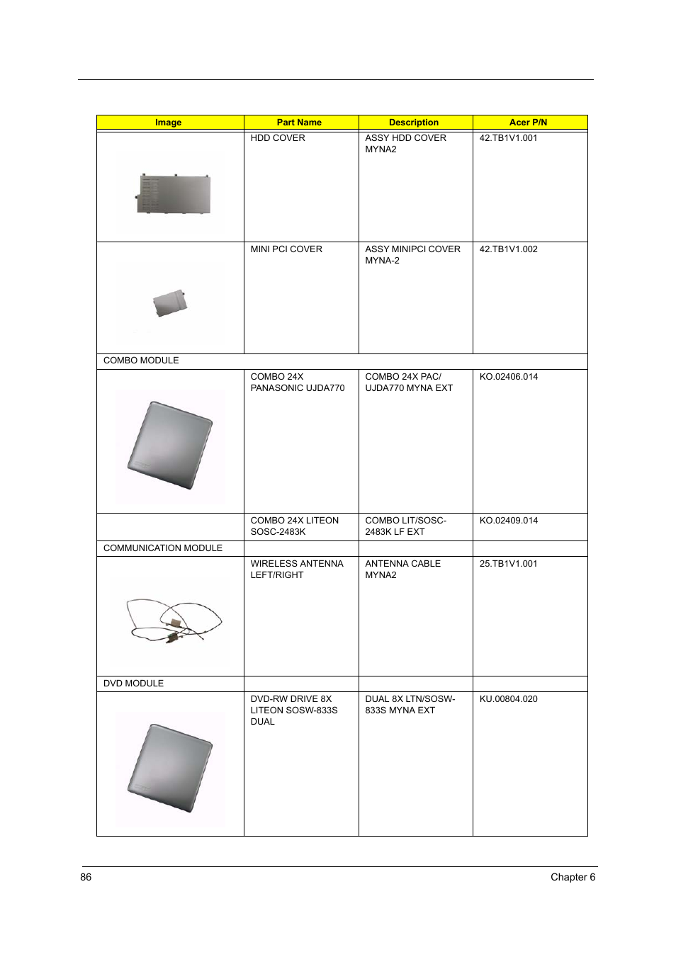 Acer 3100 User Manual | Page 92 / 100