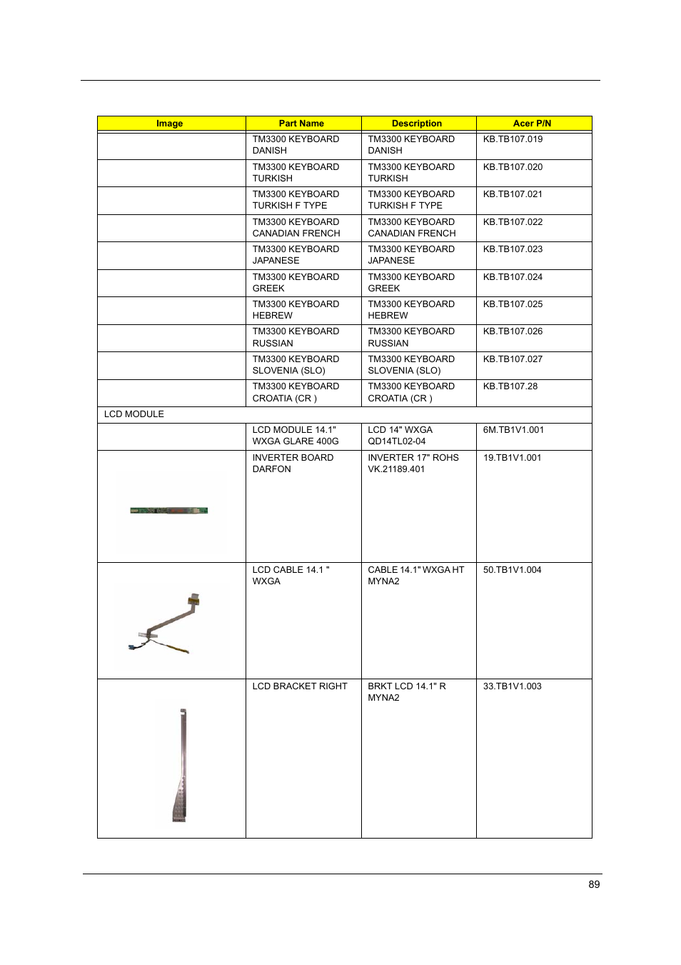 Acer 3100 User Manual | Page 95 / 100