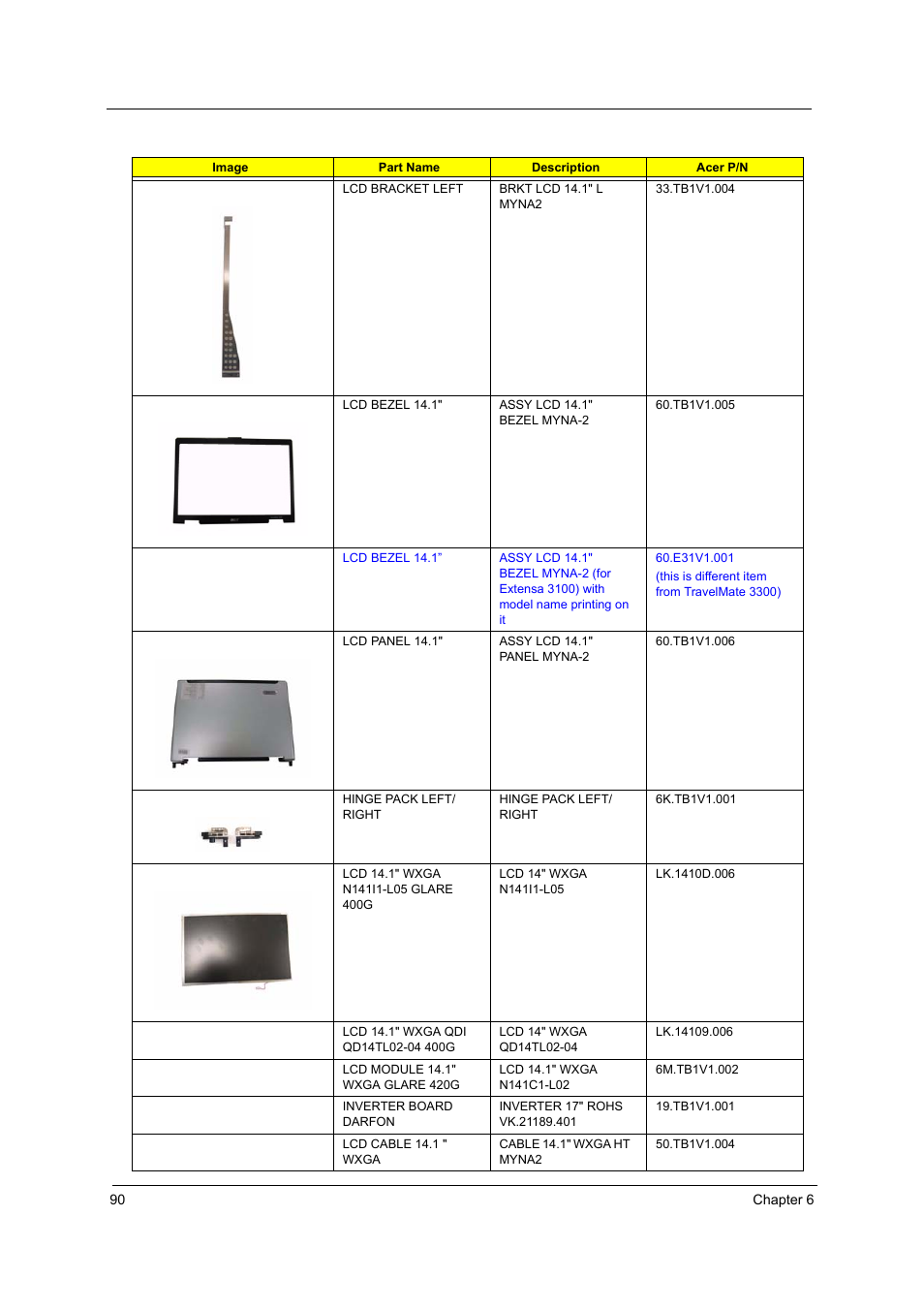 Acer 3100 User Manual | Page 96 / 100