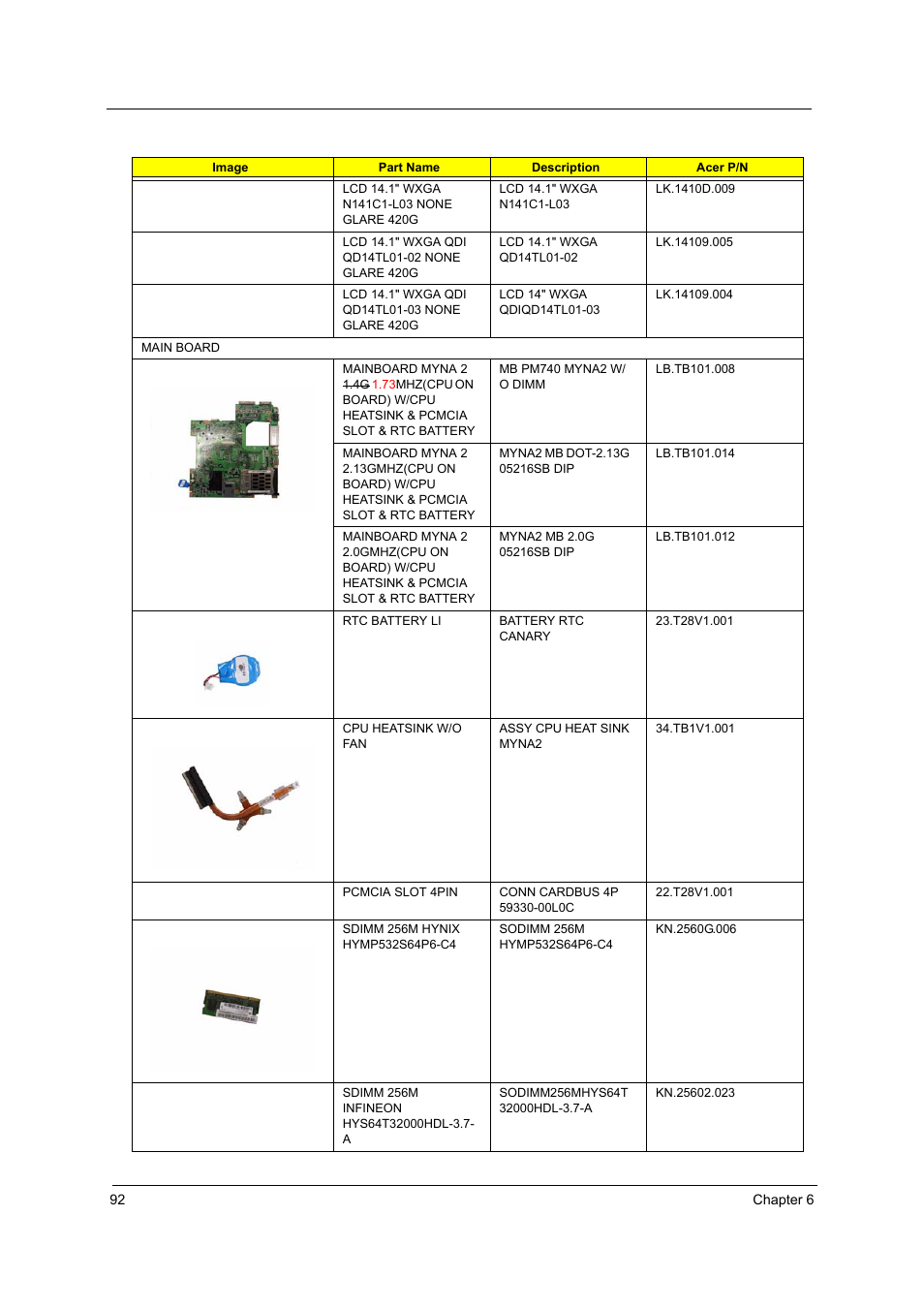 Acer 3100 User Manual | Page 98 / 100