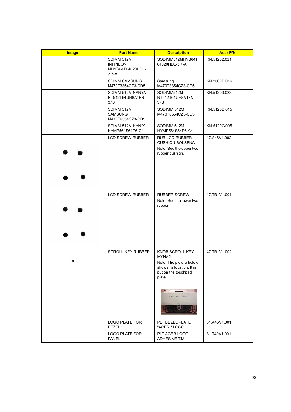 Acer 3100 User Manual | Page 99 / 100