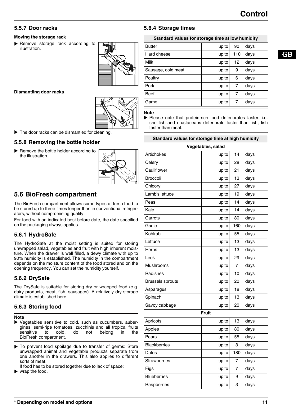 7door racks, 8removing the bottle holder, 6biofresh compartment | 1hydrosafe, 2drysafe, 3storing food, 4storage times, Control, 6 biofresh compartment | Liebherr CBNPes 3756 Premium BioFresh NoFrost User Manual | Page 11 / 18