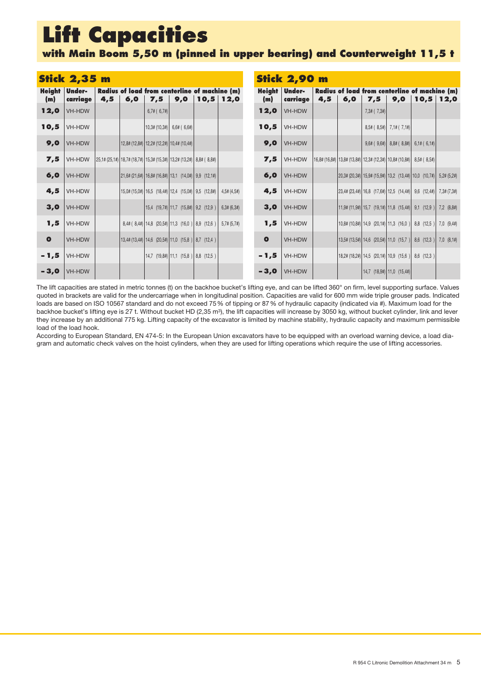 Lift capacities, Stick 2,35 m, Stick 2,90 m | Liebherr R 954 C Litronic Demolition User Manual | Page 5 / 8