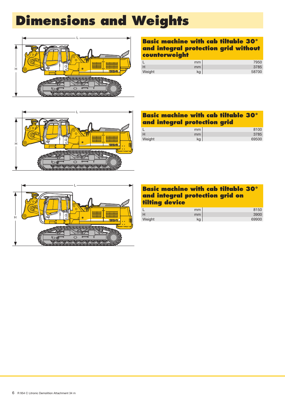 Dimensions and weights | Liebherr R 954 C Litronic Demolition User Manual | Page 6 / 8