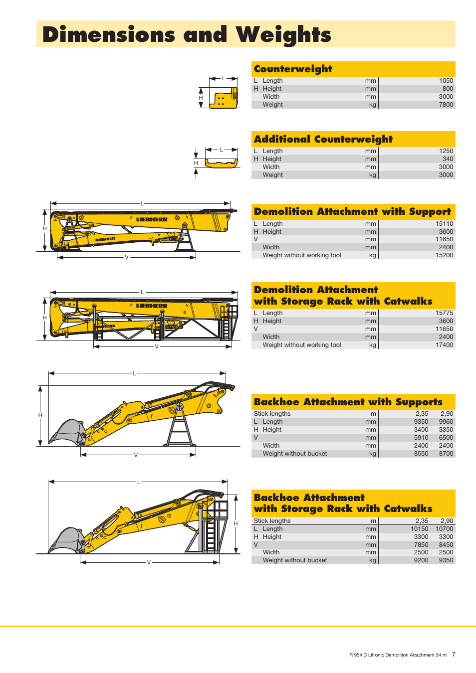 Dimensions and weights, Counterweight, Additional counterweight | Demolition attachment with support, Backhoe attachment with supports, Backhoe attachment with storage rack with catwalks | Liebherr R 954 C Litronic Demolition User Manual | Page 7 / 8