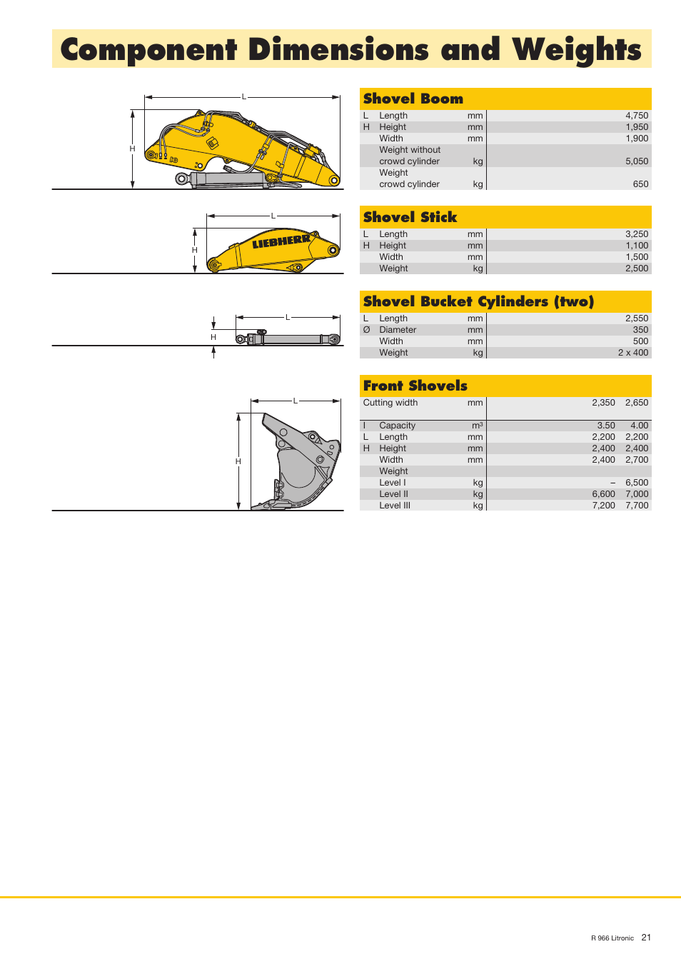 Component dimensions and weights, Front shovels, Shovel bucket cylinders (two) | Shovel boom, Shovel stick | Liebherr R 966 User Manual | Page 21 / 24