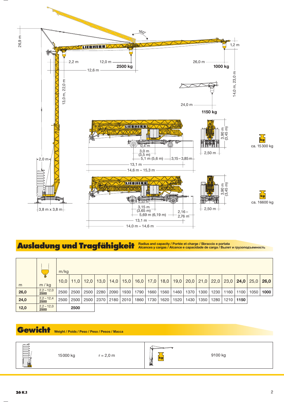 Ausladung und tragfähigkeit gewicht | Liebherr 26 K-1 User Manual | Page 2 / 4