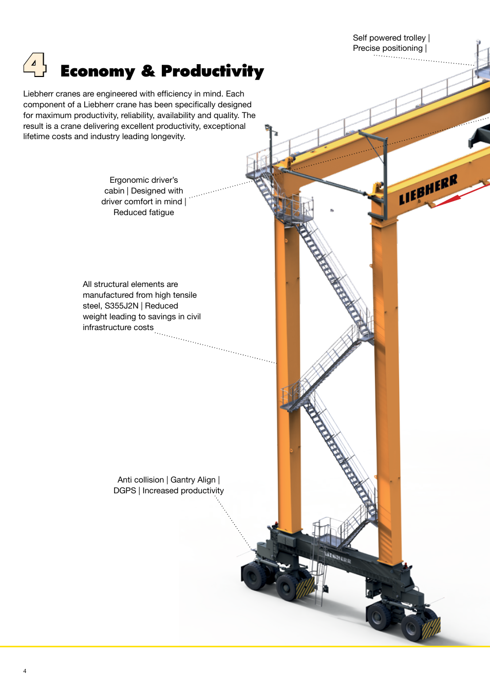 Economy & productivity | Liebherr Rubber tyre gantry cranes (RTG) User Manual | Page 4 / 8