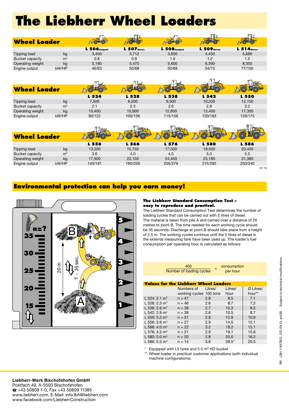 The liebherr wheel loaders, Environmental protection can help you earn money, Wheel loader | T ~ 35 sec, 20 m | Liebherr L 542 User Manual | Page 4 / 4