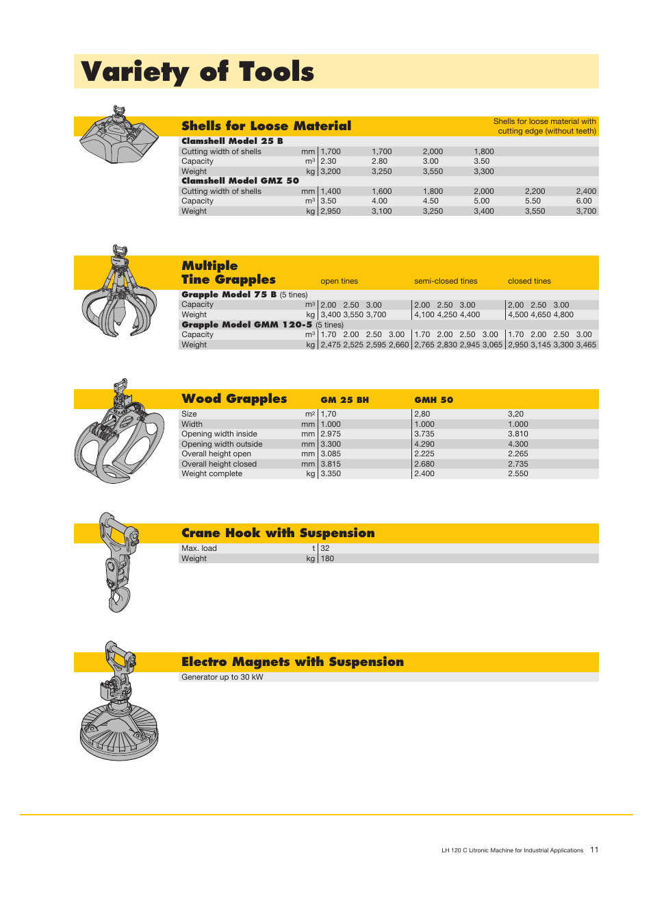 Variety of tools, Shells for loose material, Multiple tine grapples | Crane hook with suspension, Wood grapples, Electro magnets with suspension | Liebherr LH 120 C Litronic User Manual | Page 11 / 12