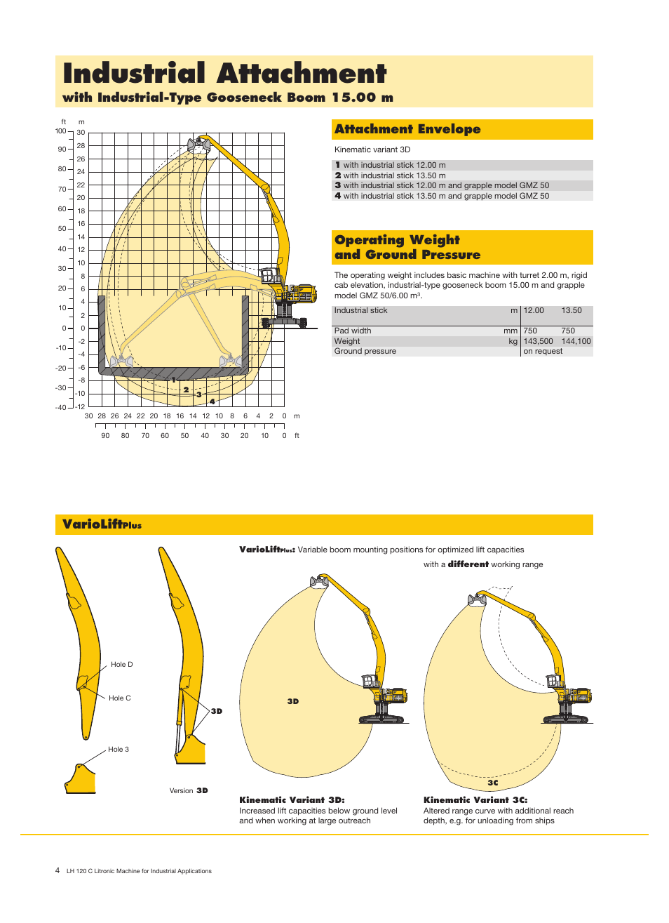 Industrial attachment, With industrial-type gooseneck boom 15.00 m, Attachment envelope | Operating weight and ground pressure, Variolift | Liebherr LH 120 C Litronic User Manual | Page 4 / 12