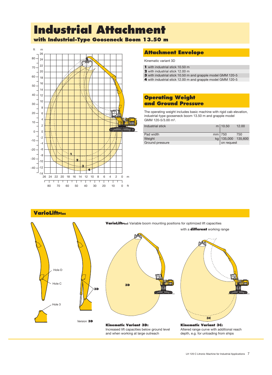 Industrial attachment, Operating weight and ground pressure, Variolift | Liebherr LH 120 C Litronic User Manual | Page 7 / 12