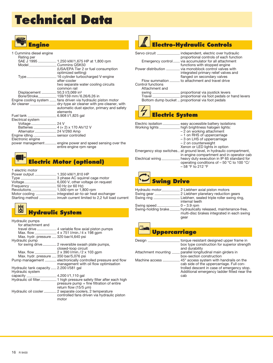 Technical data, Engine, Hydraulic system | Electro-hydraulic controls, Swing drive, Uppercarriage, Electric motor (optional), Electric system | Liebherr R 9400 User Manual | Page 16 / 22