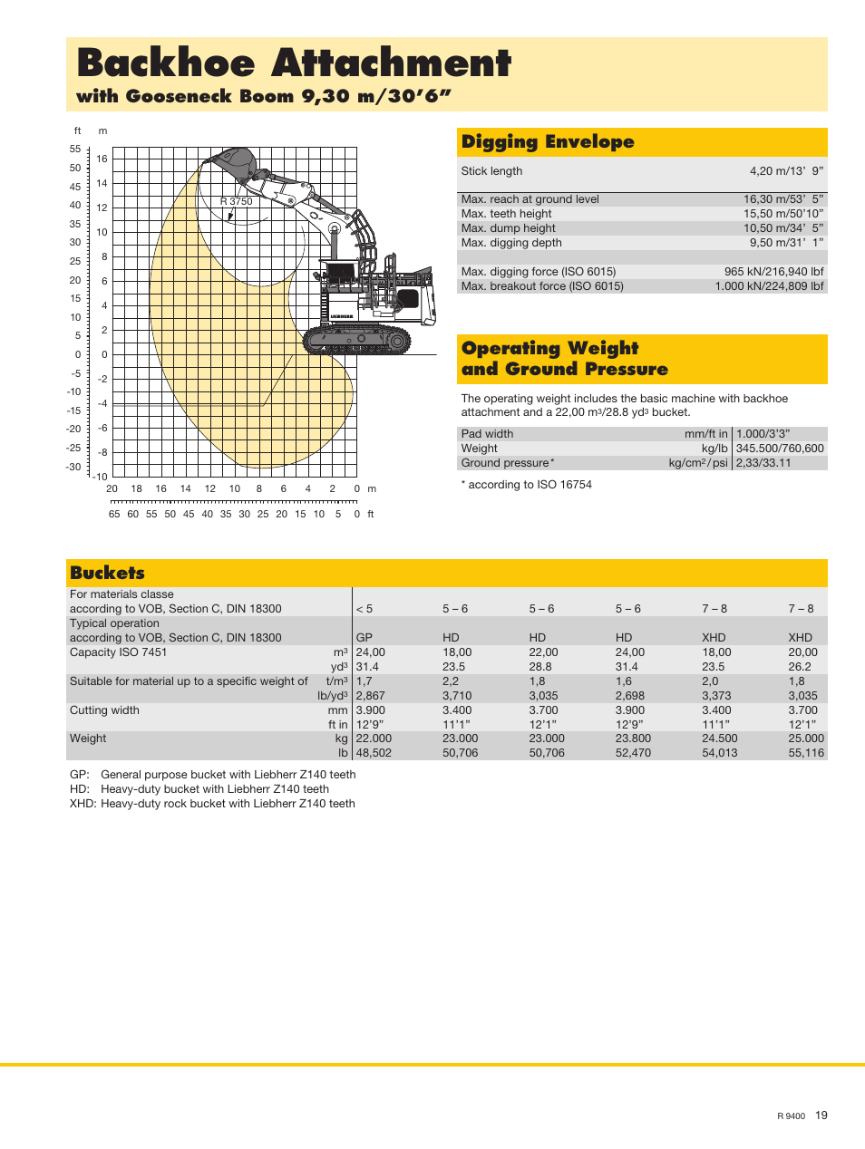 Backhoe attachment, Digging envelope, Operating weight and ground pressure | Buckets | Liebherr R 9400 User Manual | Page 19 / 22